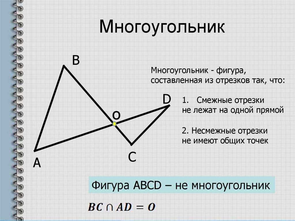 Фигура abcd