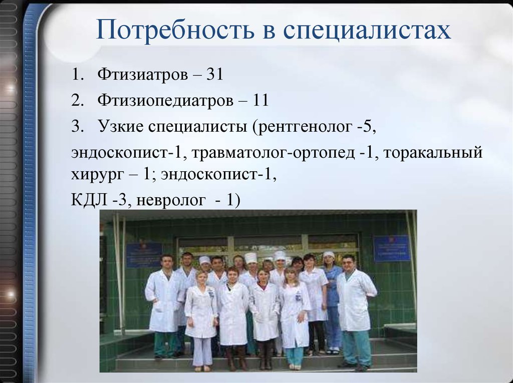 Фтизиатр должностная. Потребность в специалистах. Узкие специалисты. Узкие специалисты в поликлинике. Узкие специалисты в медицине.