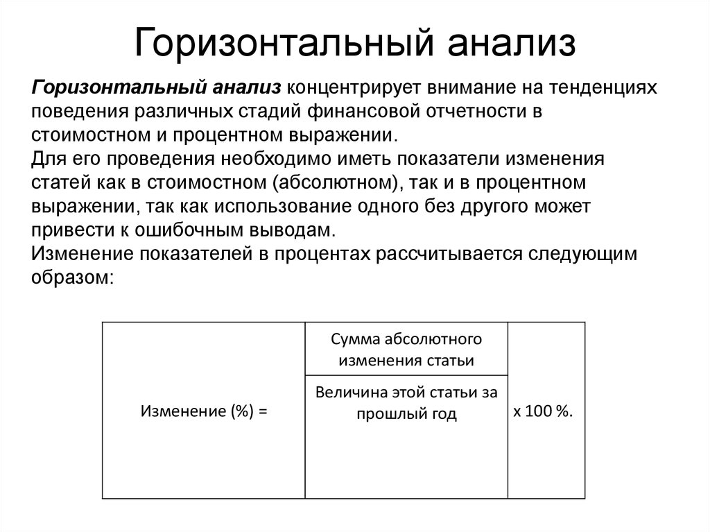 Вывод по горизонтальному анализу