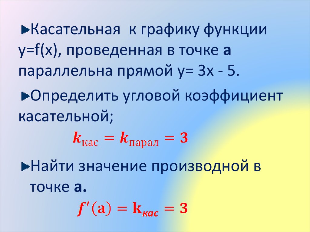 Касательная к графику функции