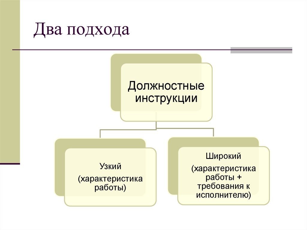 Глобальные прогнозы презентация