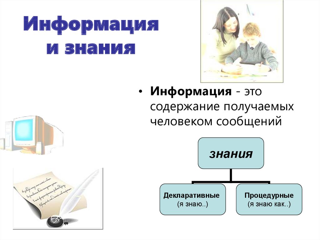 Человек и информация 2 класс презентация