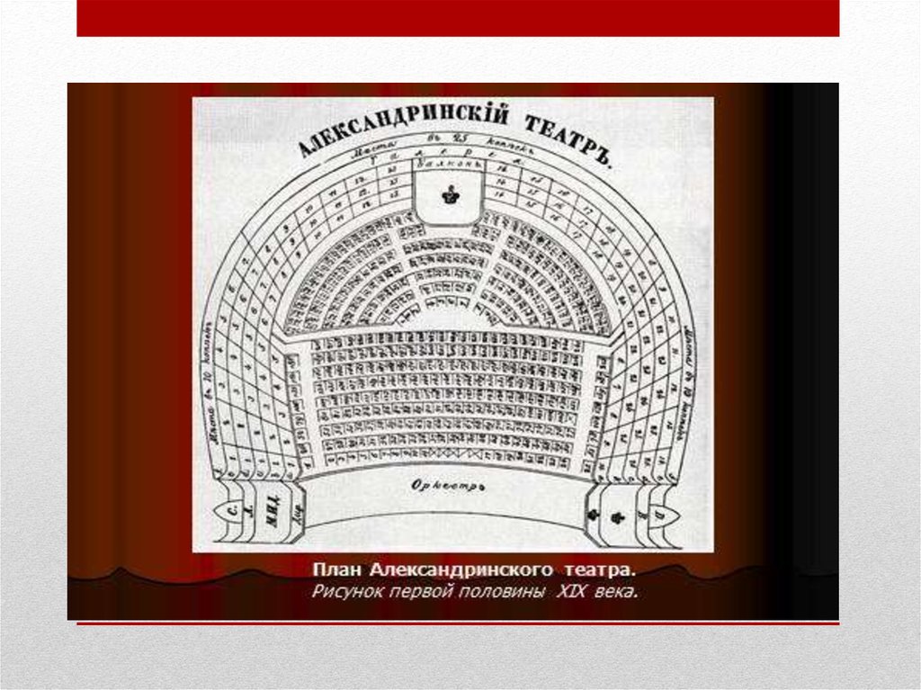 Александринский Театр План Зала