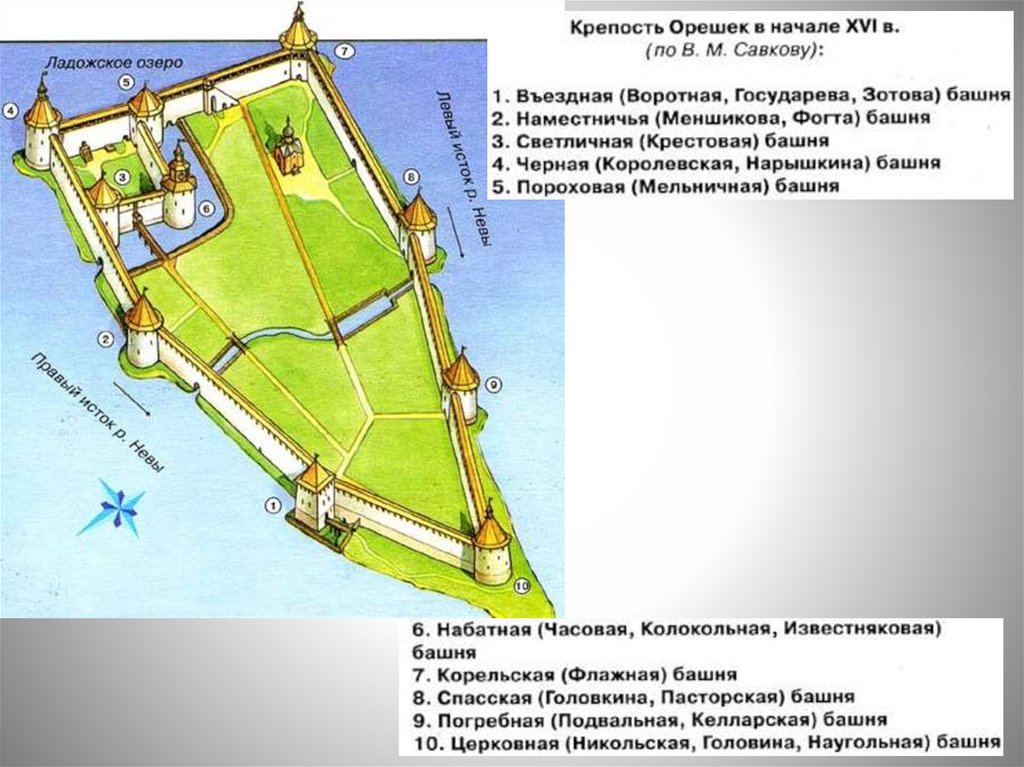 Карта крепостей ленинградской области