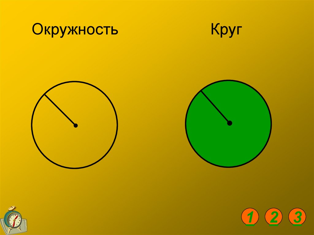 Окружность и круг 6. Круги и окружности. Мнемосхема окружности и круга. Ломаная окружность. Окружность круг игра.