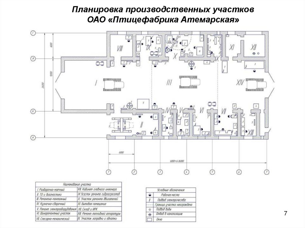 План схема птицефермы