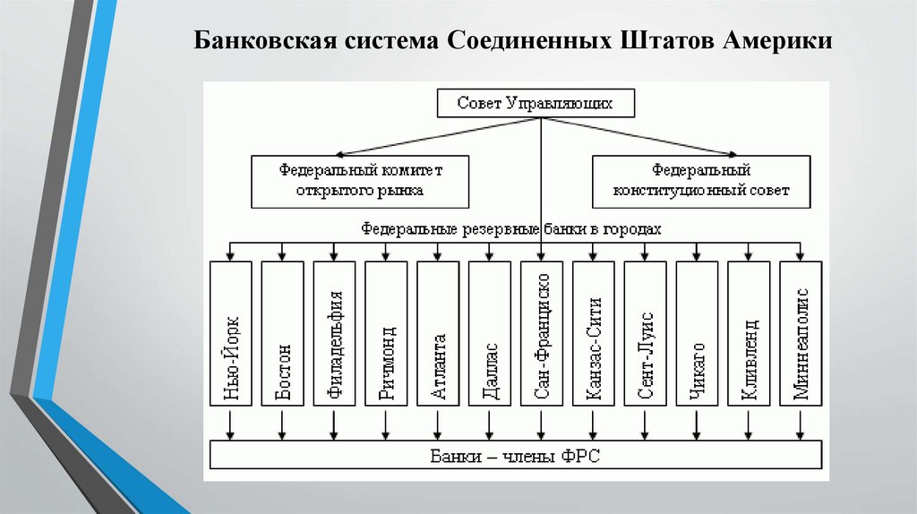 План проверок на 1 полугодие 2023 рб