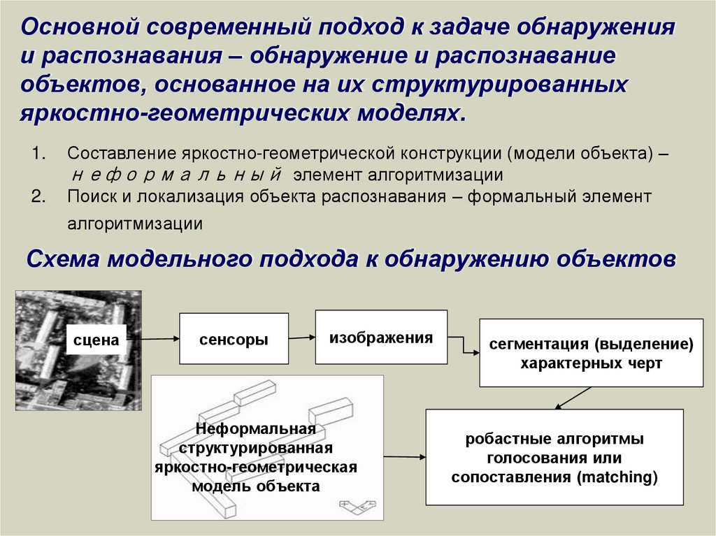 Обнаружение распознавание