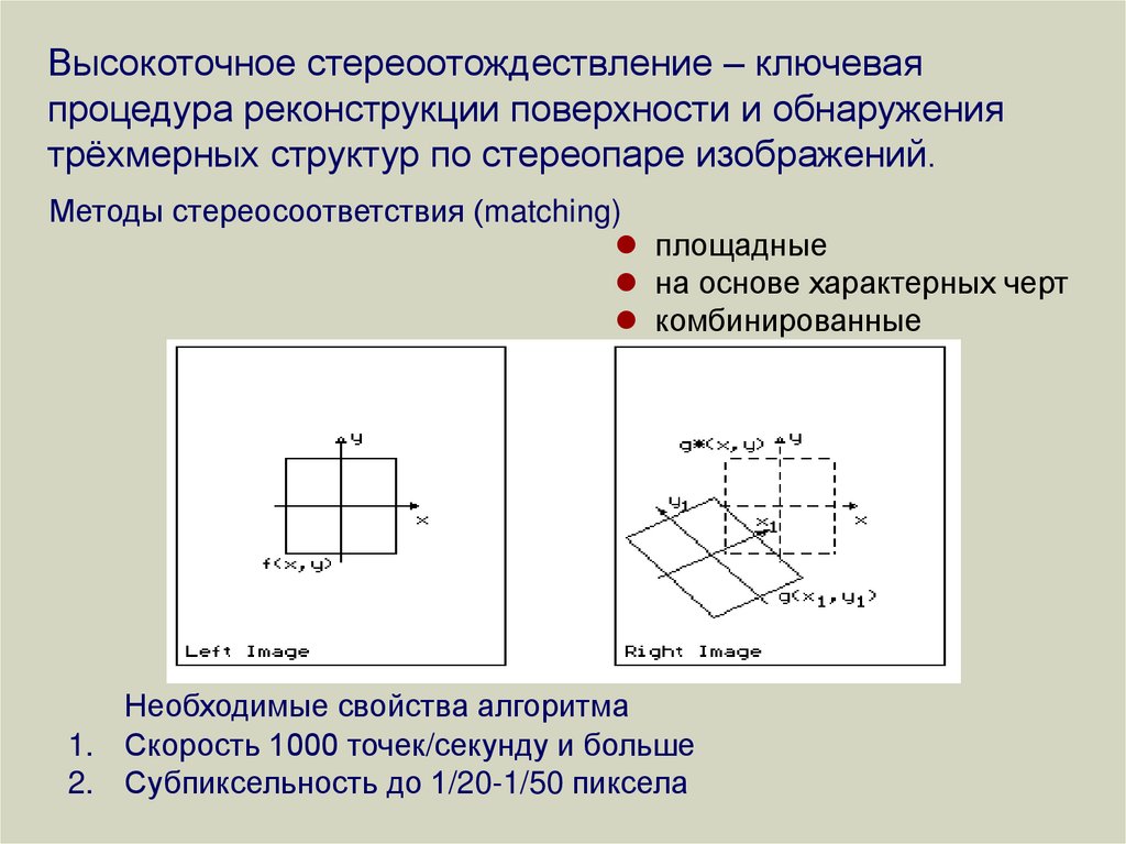 Секунд с точки