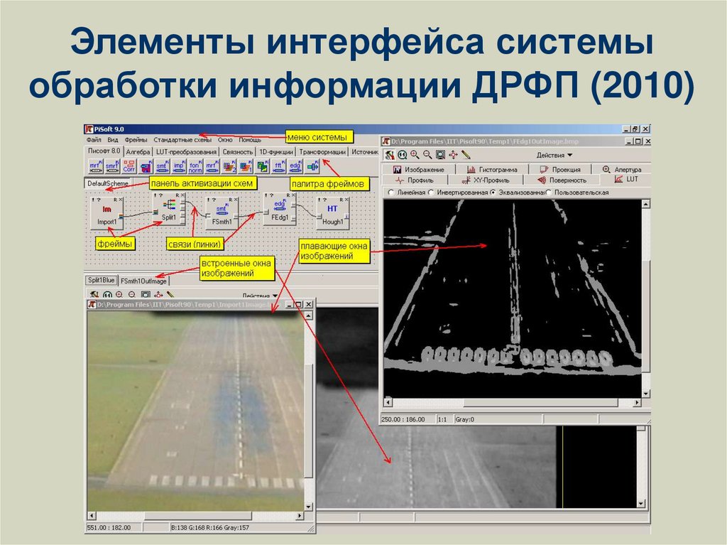 Интерфейс системы. Элементы интерфейса системы. Фрейм (элемент интерфейса программ). Интерфейс системы парсив. СКАНТРЕК-2000.