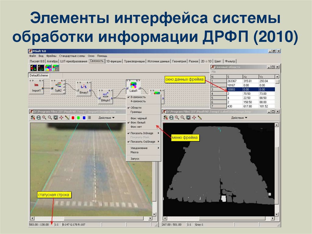 Frame программа. Элементы интерфейса. Элементы интерфейса системы. Значки интерфейса видеорегистратора. Система технического зрения.