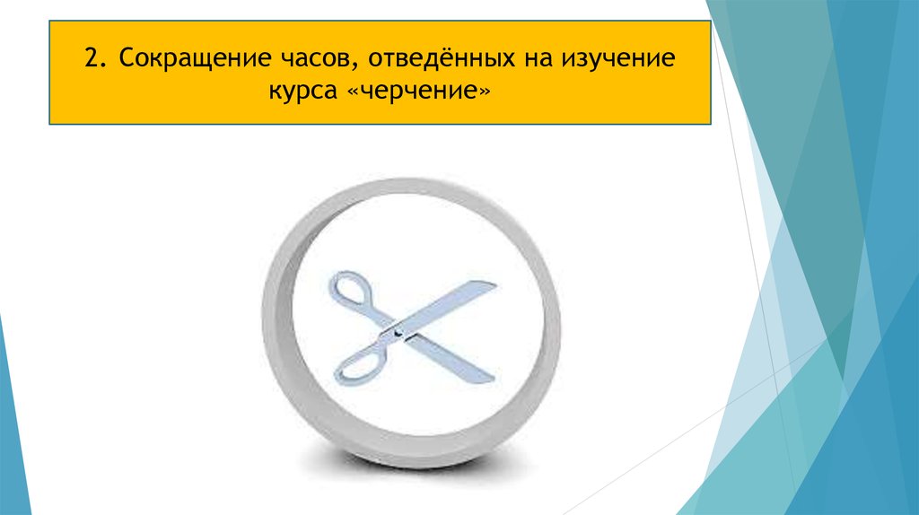 Сокращение час. Презентация часы уменьшение. Аббревиатура часы. ОБЖ уменьшение часов. Сокращение часов на изучение географии в школе.