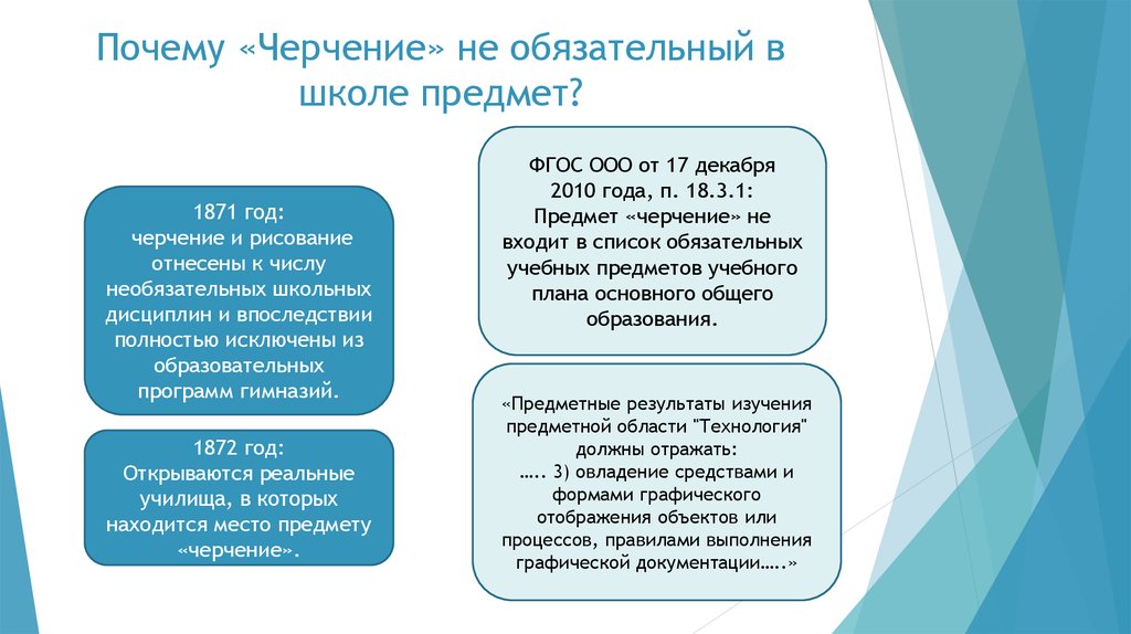 Почему отменили. Черчение не обязательный предмет. Является ли черчение обязательным предметом в школе. Когда отменили черчение в школе. Преподавание черчения в России вводится по указу....