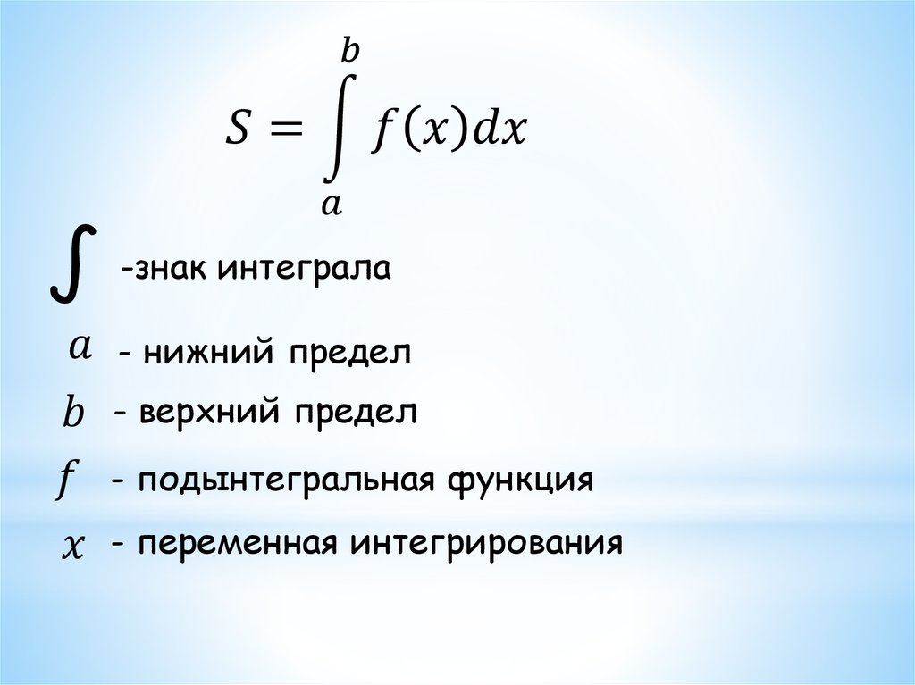 Презентация на тему интеграл