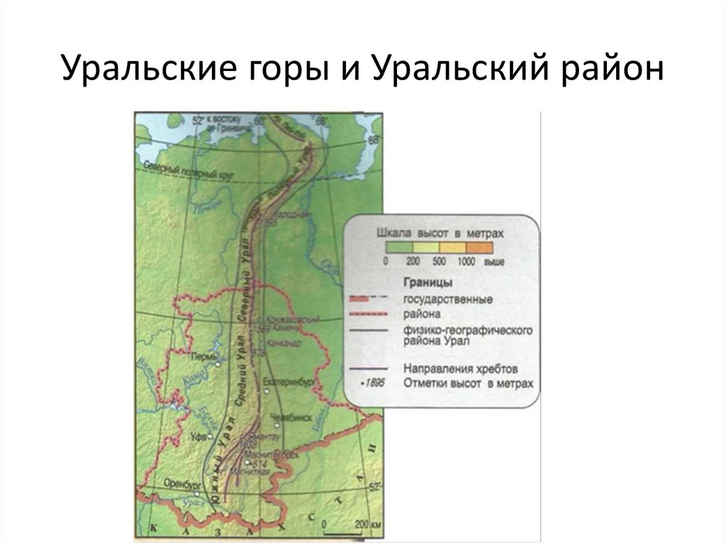 План гор уральских