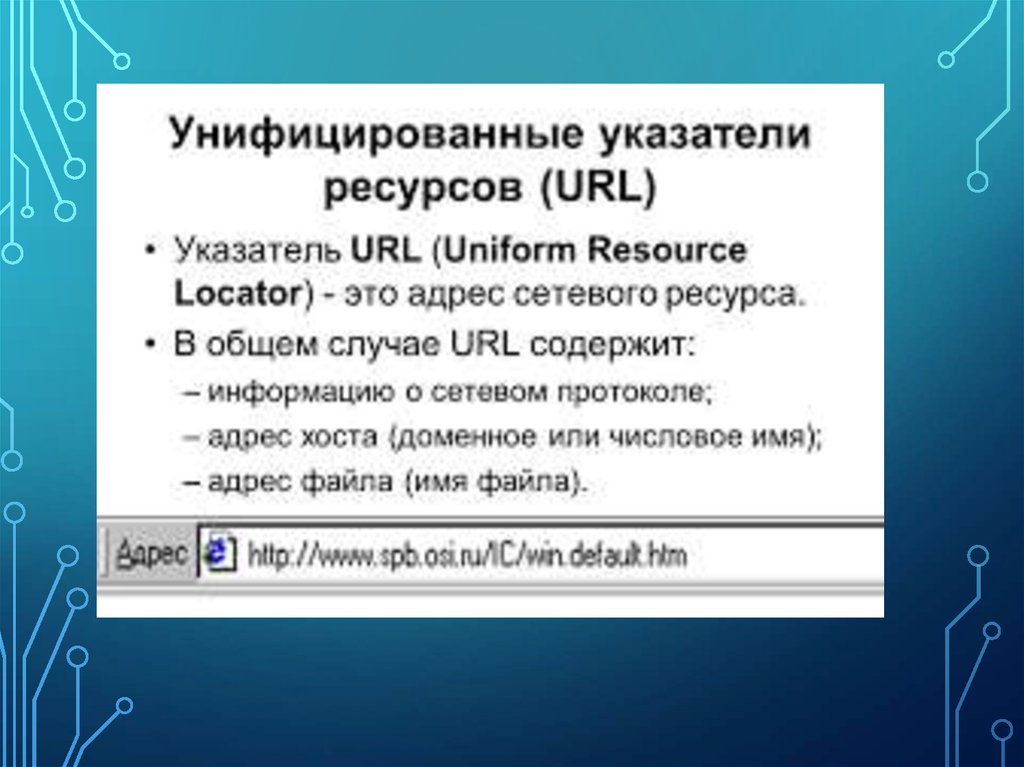 Url presentation