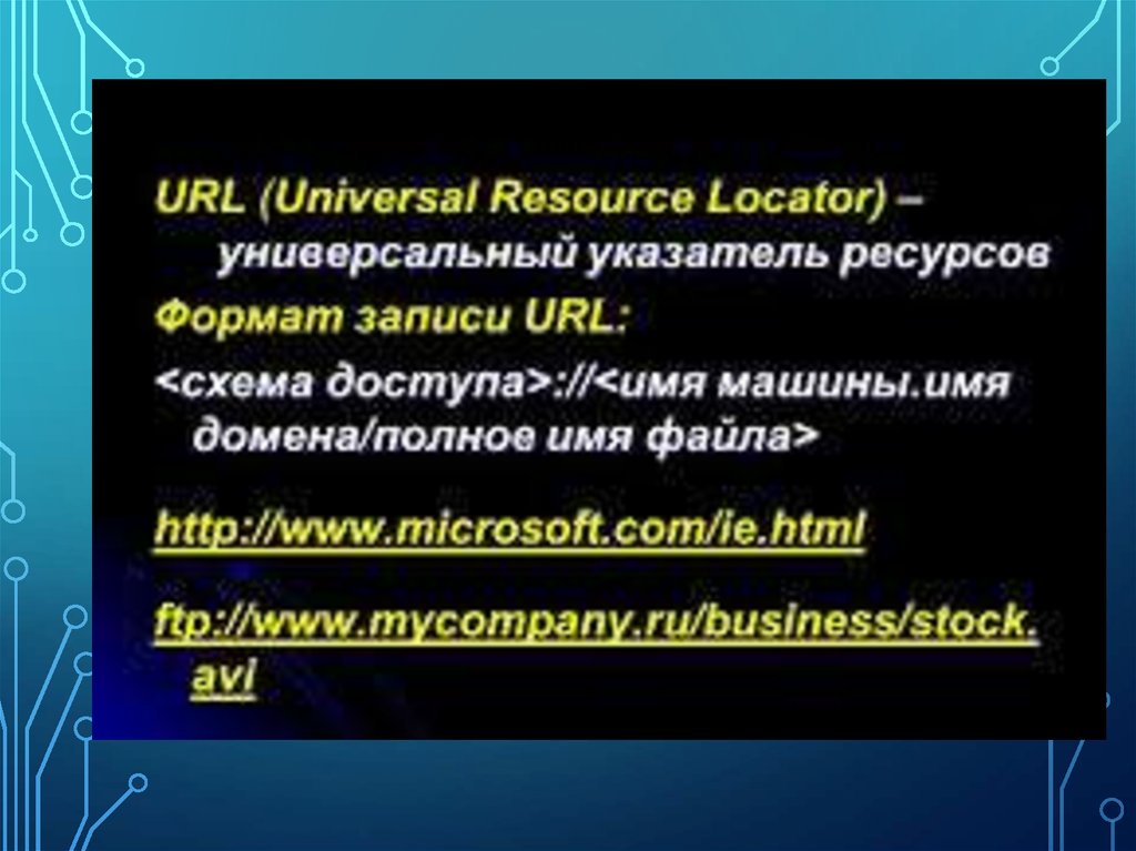 Url presentation