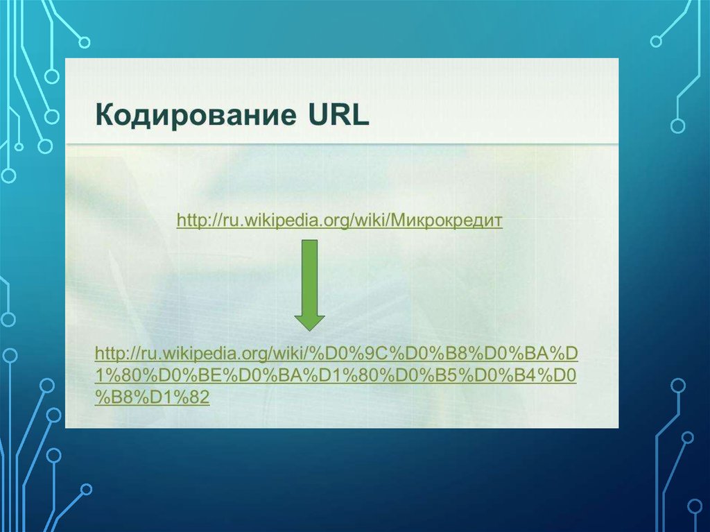 Url presentation