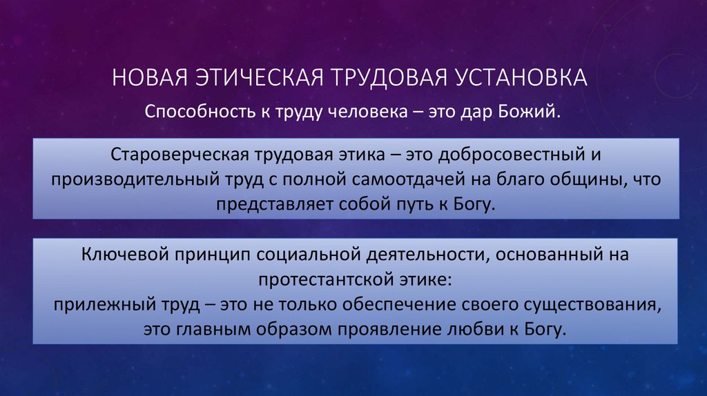 Установленный способность. Трудовая этика. Трудовые установки. Установки трудовой этики.