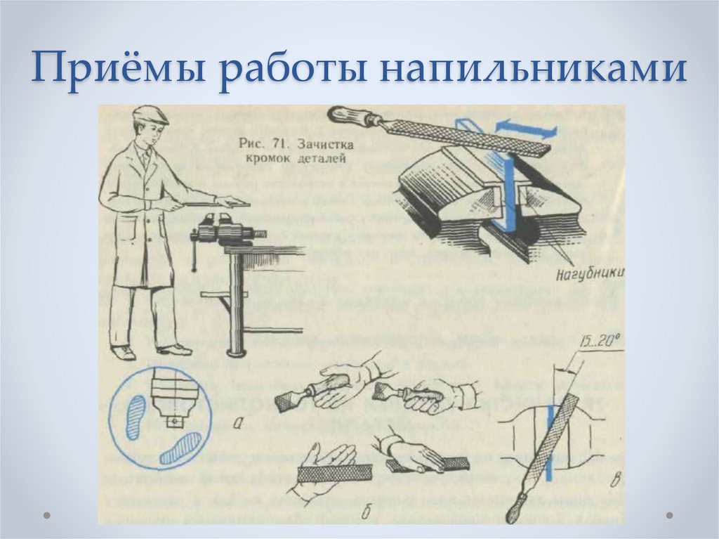 Проекты из металла по технологии 7 класс