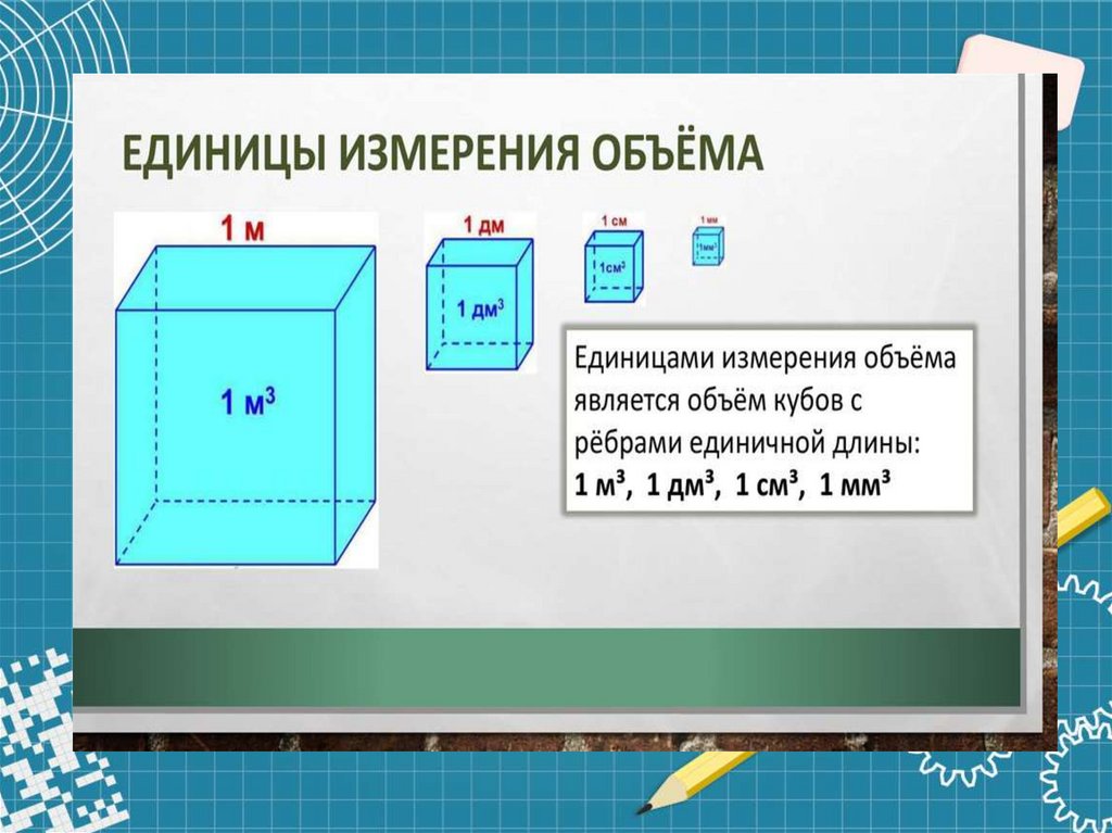 Изучение объема. Емкости для измерения объема геометрических тел. Единицы измерения объема геометрия. Единицы измерения геометрического тела. Определить геометрический объём книги.