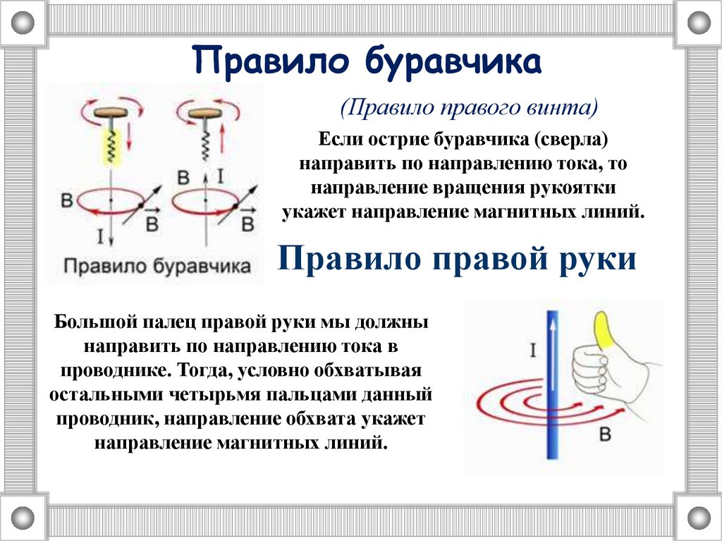 Буравчик физика 8 класс. Правило правого винта буравчика. Правило правого буравчика для магнитного поля. Правило правого винта буравчика магнитное поле. Правило буравчика правило правого винта.