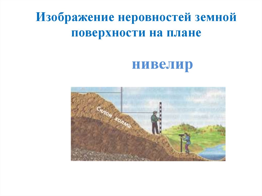 Уменьшенное изображение вертикального разреза земной поверхности по заданному направлению это