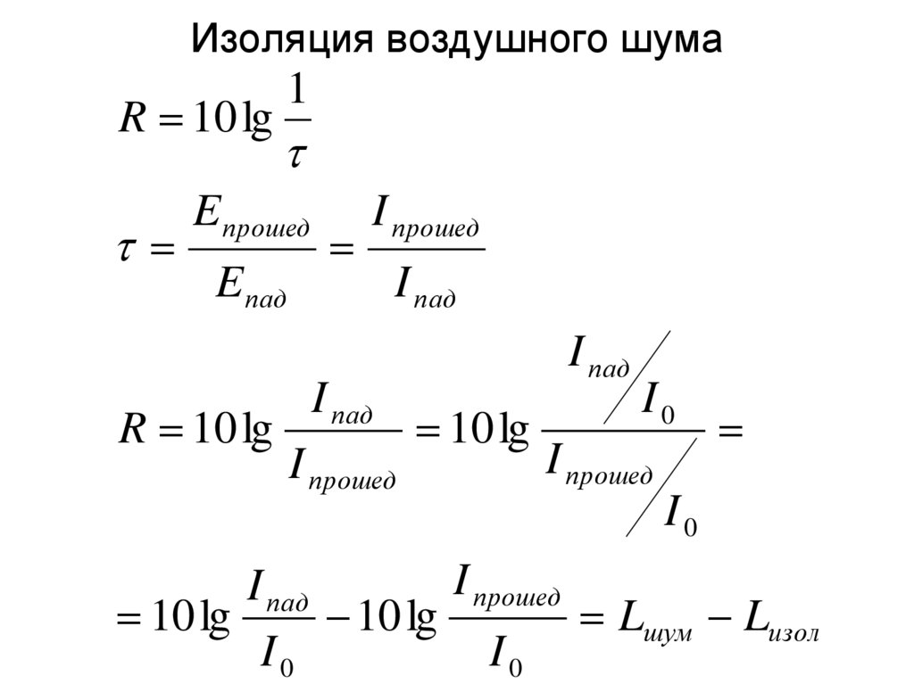 Шум воздуха