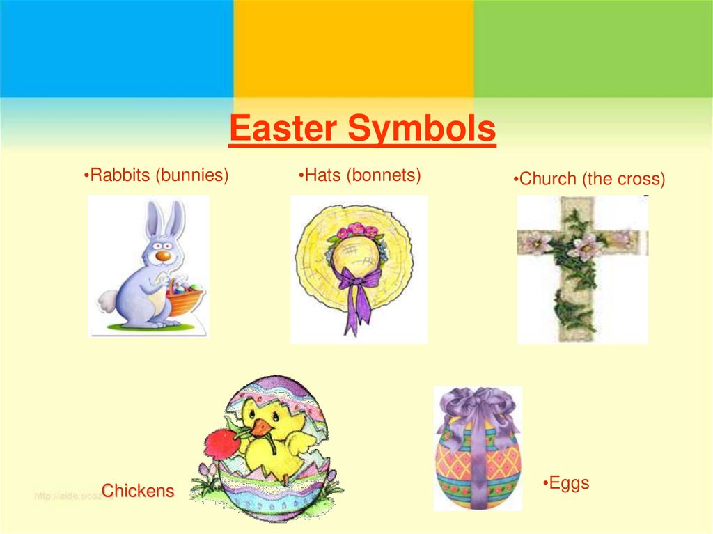 Презентация на тему пасха по английскому языку