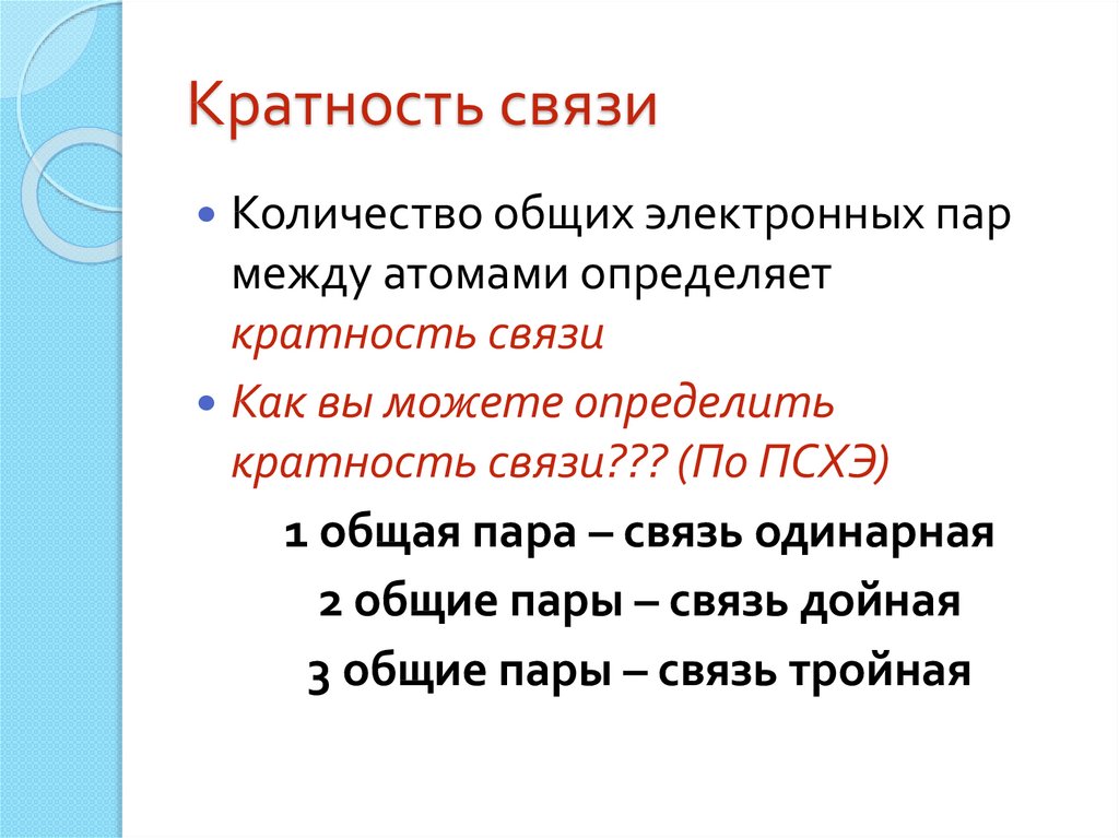 Кратные связи