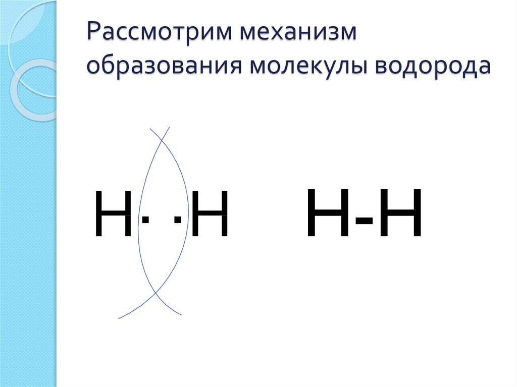 Схема образования молекул