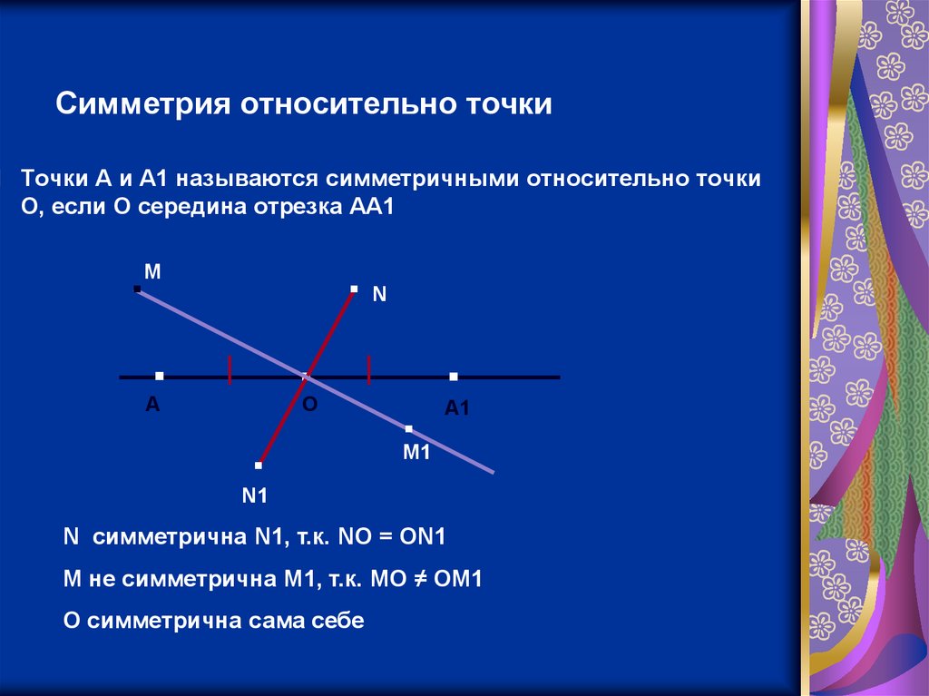 Относительно точки. Симметричные относительно точки. Точка а симметрична точке с относительно точки в. Симметрия отрезка относительно точки.