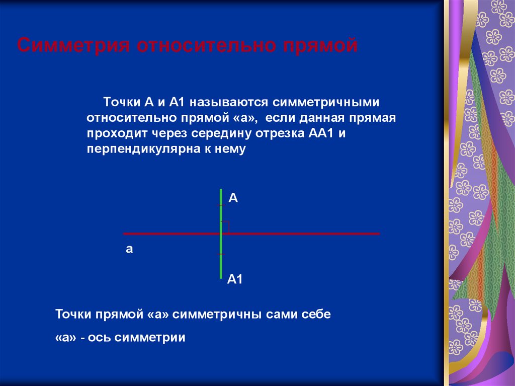 Относительно прямой y x