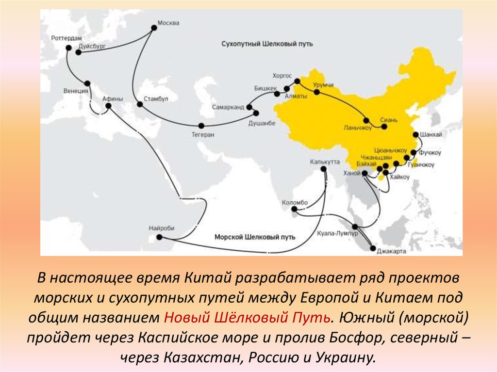 Проект новый шелковый путь