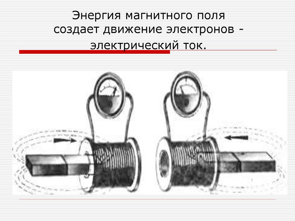 Энергия магнитного поля создает движение электронов - электрический ток.