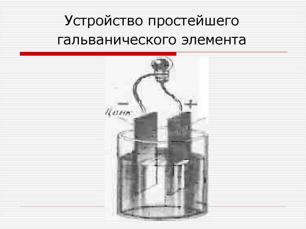 Устройство простейшего гальванического элемента