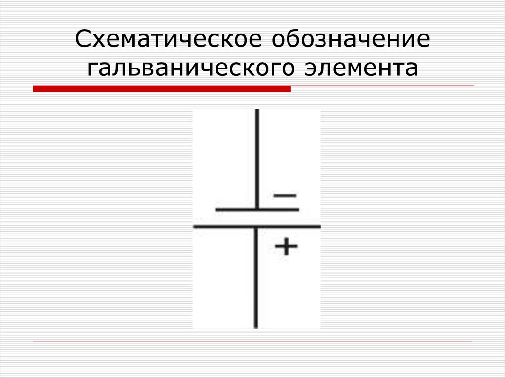 Графическое изображение гальванического элемента