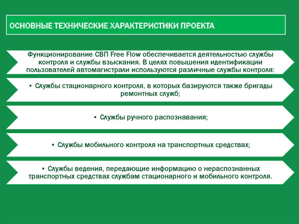 Экономические параметры проекта