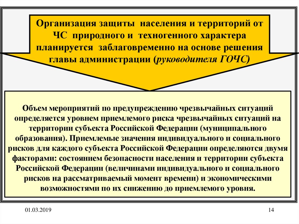 Защита занятия. Основы защиты населения. Организация защиты населения и территорий. Основы защиты населения и территорий от ЧС. Правовые основы организации защиты населения.