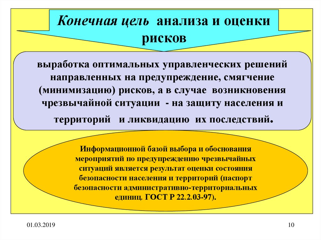 Защита населения от чс тесты