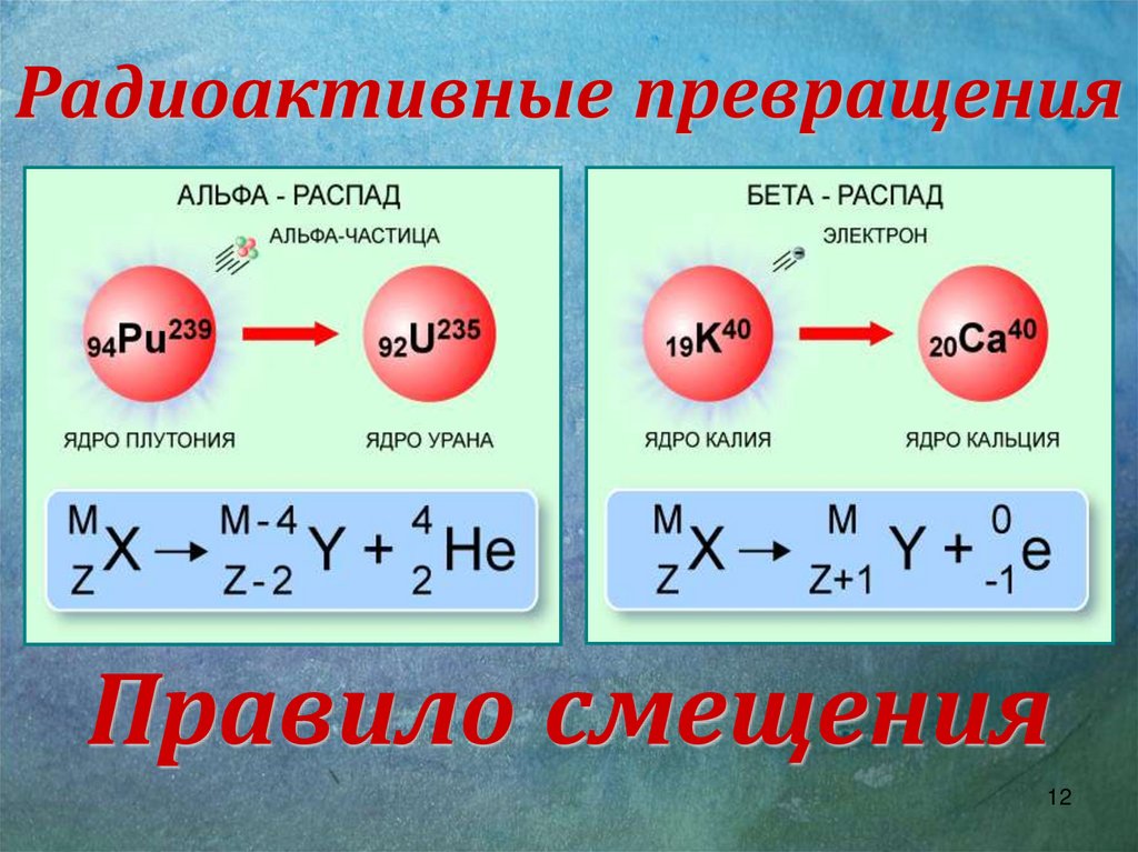 Свинец радиоактивные изотопы. Уравнение реакции бета распада. Альфа и бета распад формула. Схема Альфа распада. Правило смещения для Альфа распада.