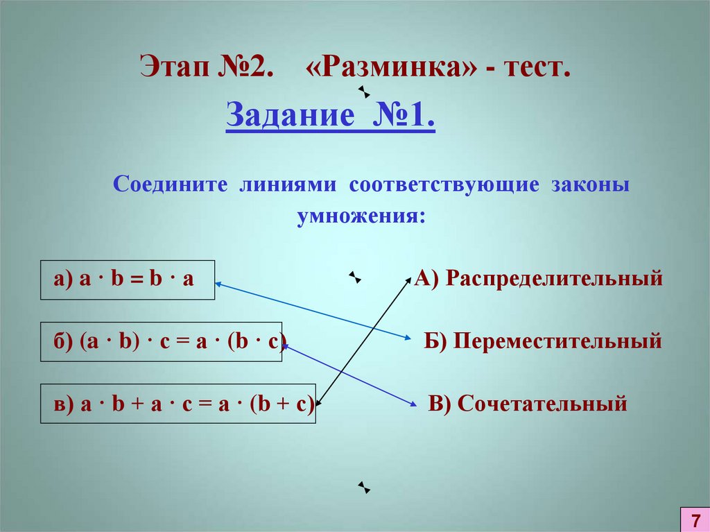 Законы умножения