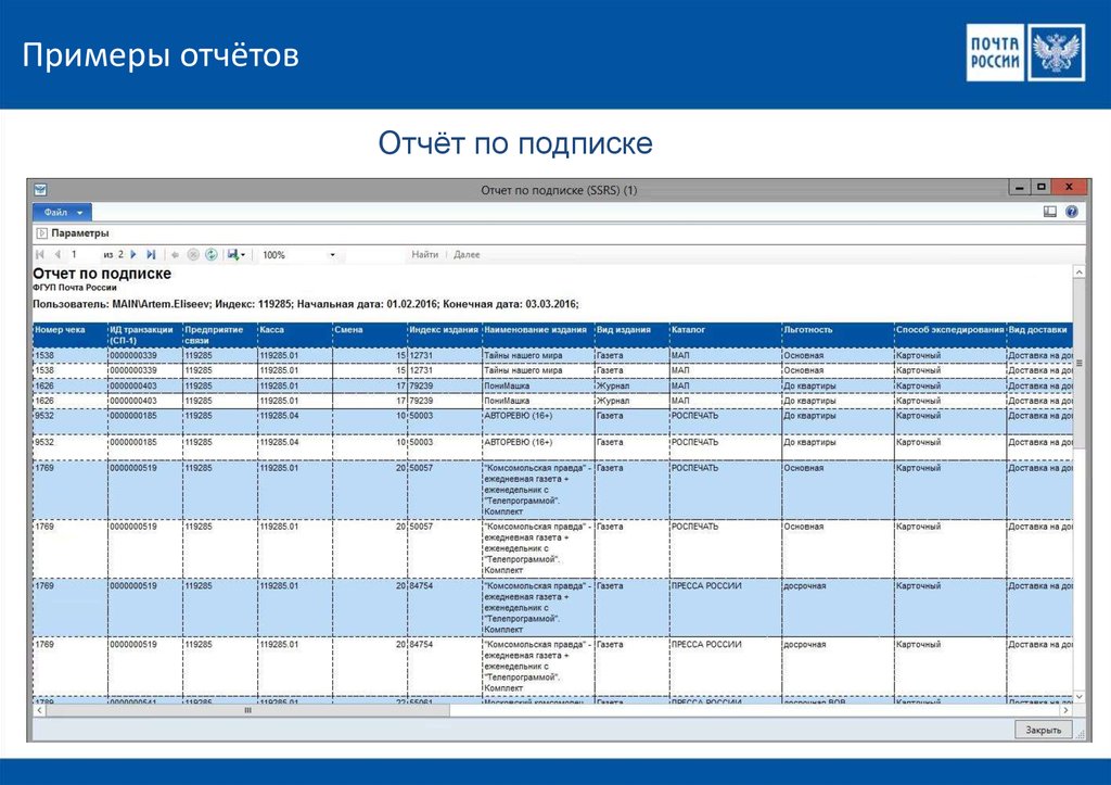 Отчет в фгис цс образец заполнения