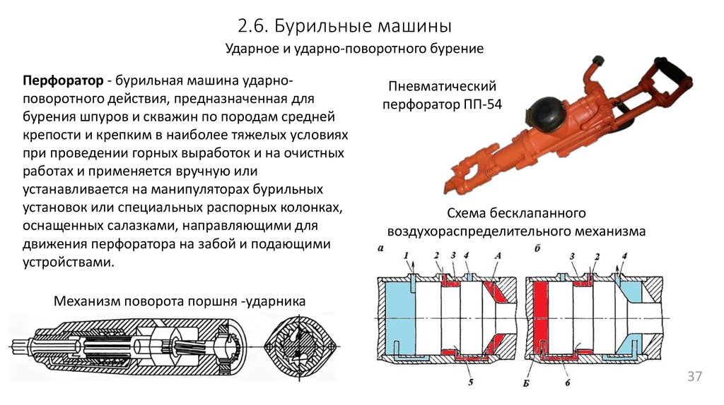 Механические характеристики рабочих машин