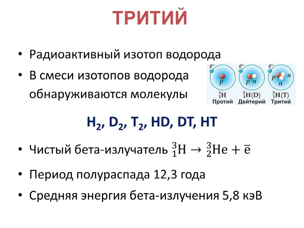 Изотоп водорода тритий рисунок