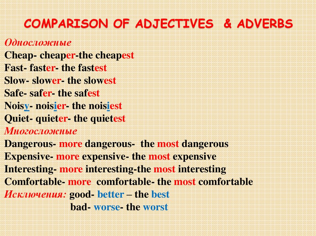 Adjectives adverbs comparisons. Comparison of adjectives and adverbs. Comparison of adjectives fast. Fast faster the fastest правило. Comparison of adverbs.