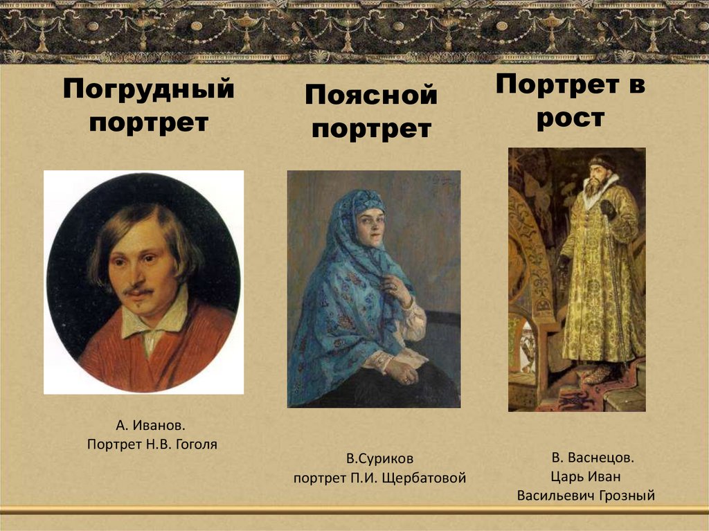 Доклад по изо портрет. Суриков портрет Щербатовой. Поясной портрет. Погрудный портрет. Погрудный фотопортрет.