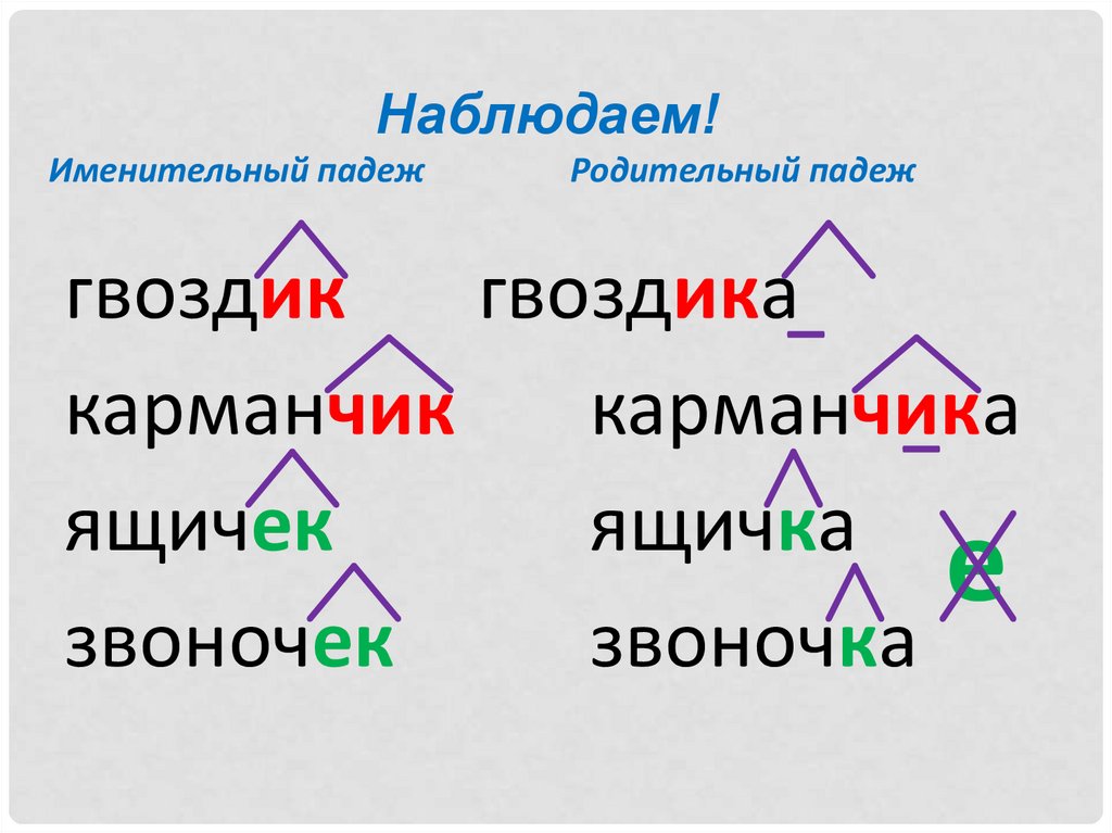 ЕК ИК упражнения 6 класс. Гласные в суффиксах существительных ЕК И ИК. ЕК ИК В суффиксах существительных упражнения. ЕК ИК В суффиксах существительных карточки.