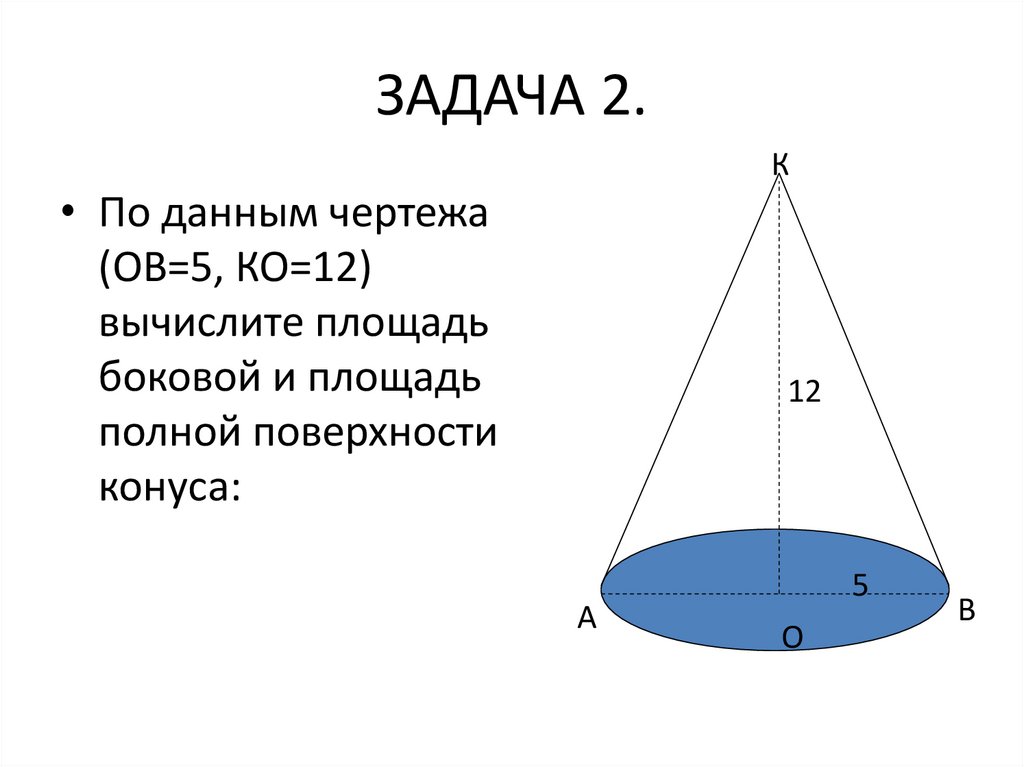 Найдите площадь поверхности конуса развертка которого изображена на рисунке 284