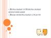 Вербальные и невербальные коммуникации. Виды невербальных средств